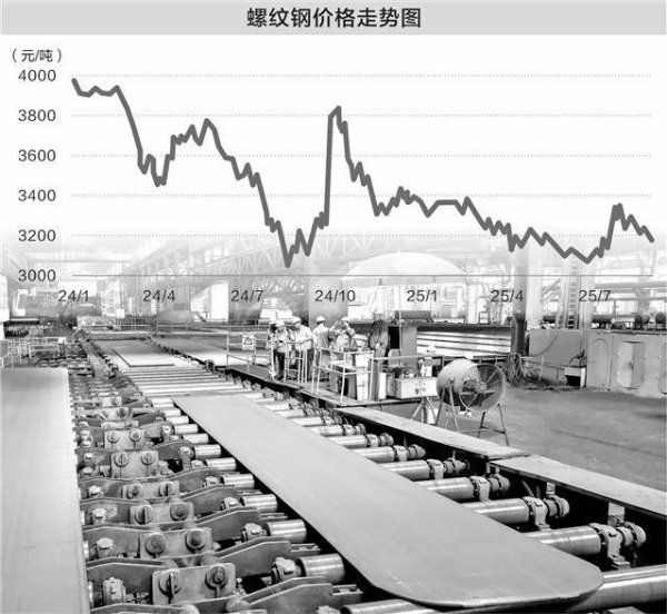 钢铁市场阶段性回暖    “金九银十”供需预期改善