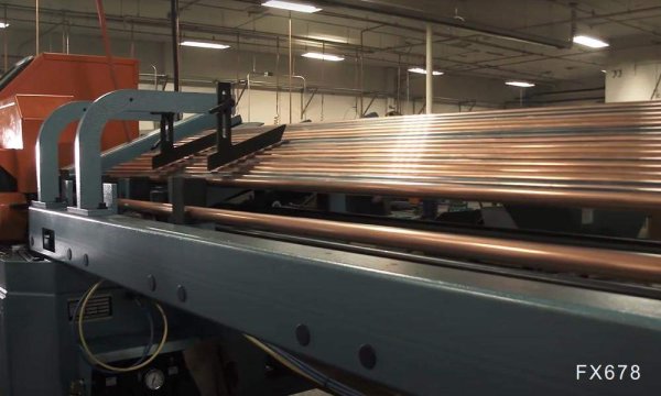 铜价分析：涨势暂停休整，市场等待更多价值机会