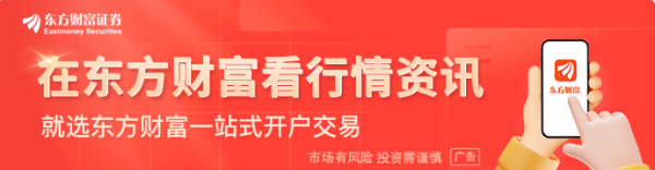 国际油价暴跌！金银、美股期货大涨！重大利好来袭！特朗普：停火两周！
