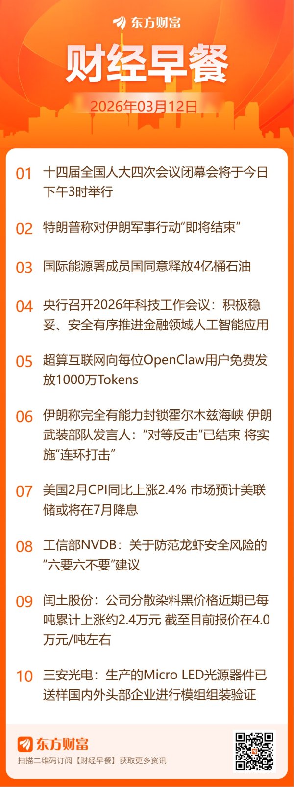 东方财富财经早餐 3月12日周四