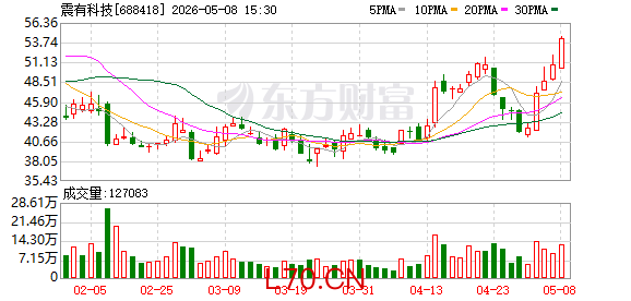 K图 688418_0