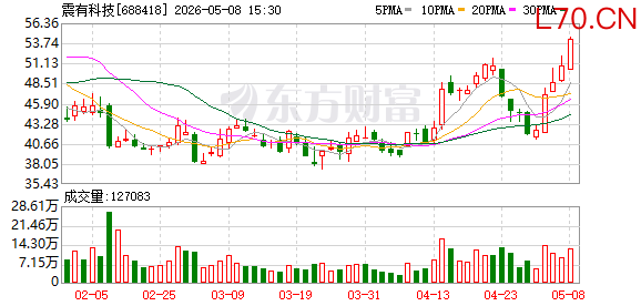K图 688418_0