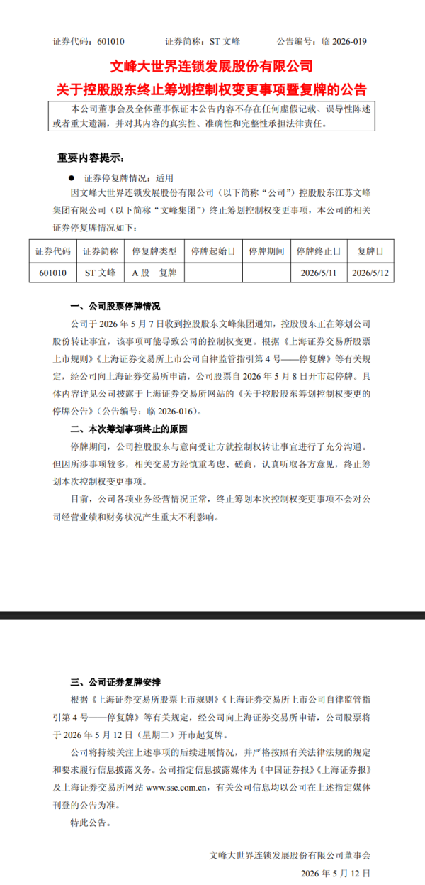 一字跌停！ST文峰控制权变更告吹!