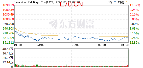 R图 LITE_0