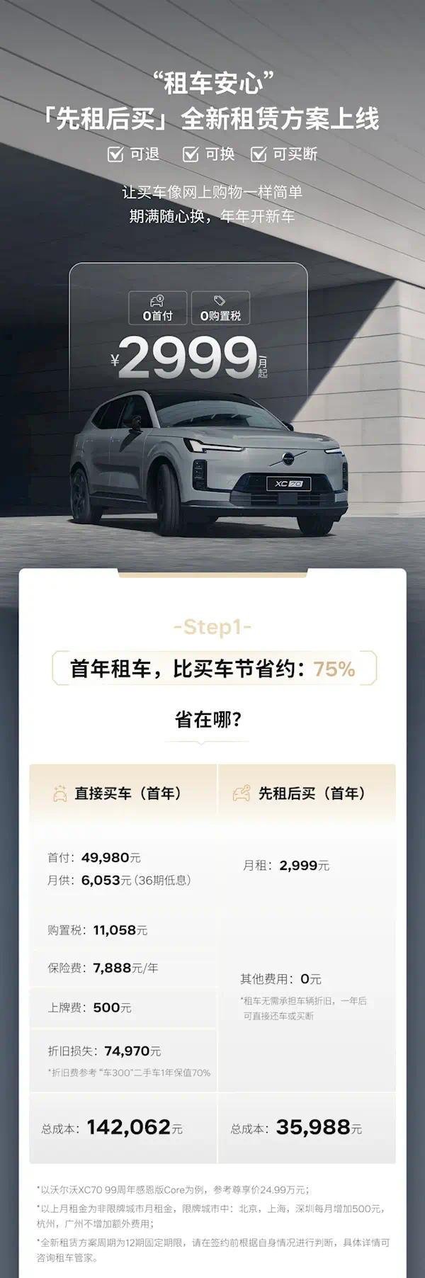 月租2999元开沃尔沃XC70 先租后买可退可买