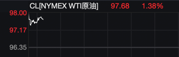 特朗普再威胁伊朗交出浓缩铀！油价巨震！