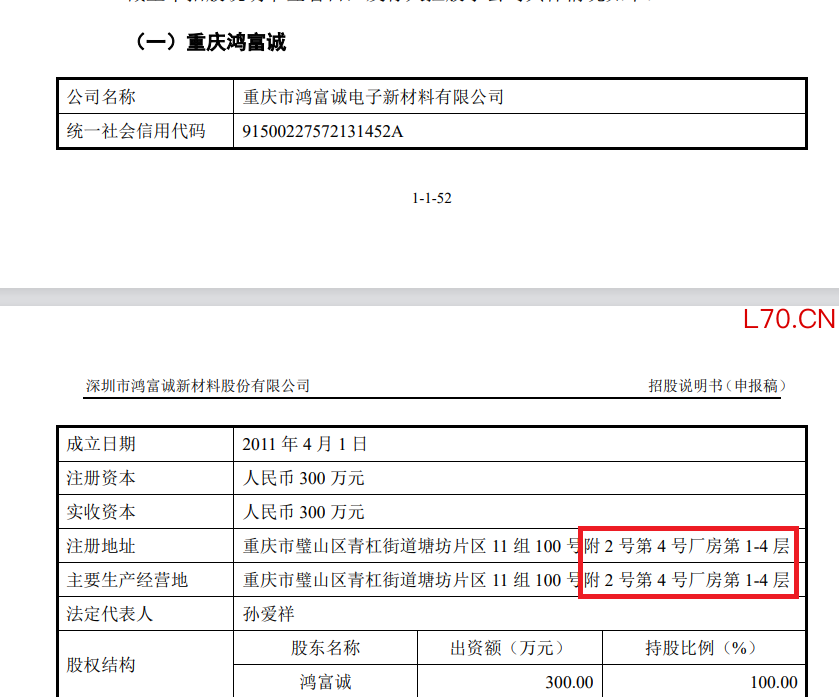 来源：招股书