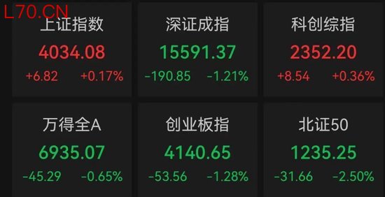 1分钟！36倍大牛股，直线跌停
