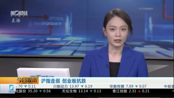 白酒股持续调整