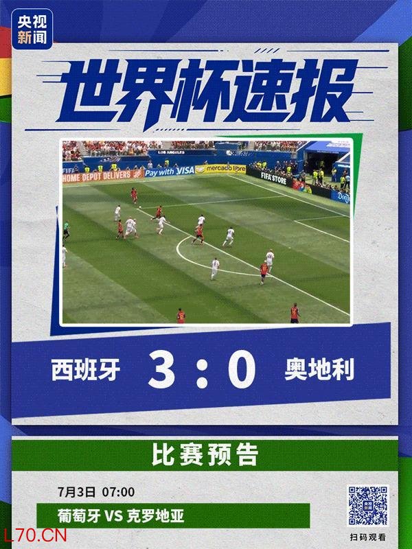 西班牙3-0奥地利 晋级16强