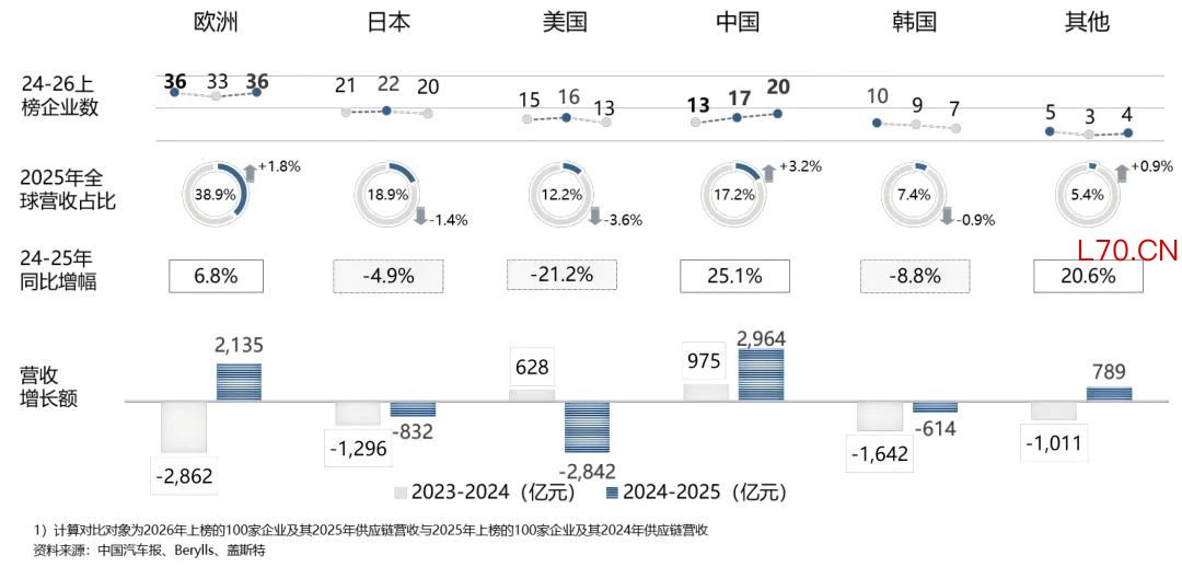 图片来源：企业供图