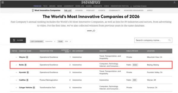 从中国到世界，百度萝卜快跑跻身Fast Company汽车榜全球第二