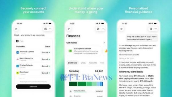 OpenAI发布个人理财功能：允许用户连接银行账户