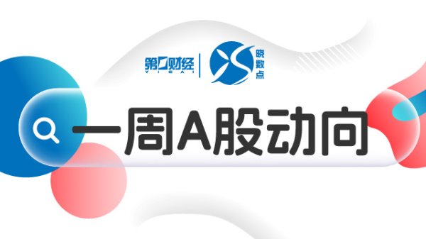 国内商品期货早盘开盘涨多跌少