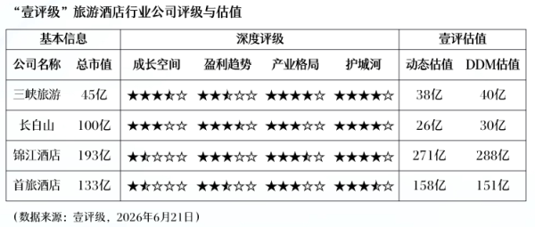 国金证券：锂电7月旺季在即，优选优势格局赛道
