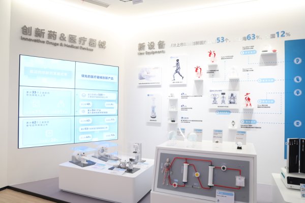 活力中国调研行｜全球首创，张江出品！上海生物医药产业规模破万亿