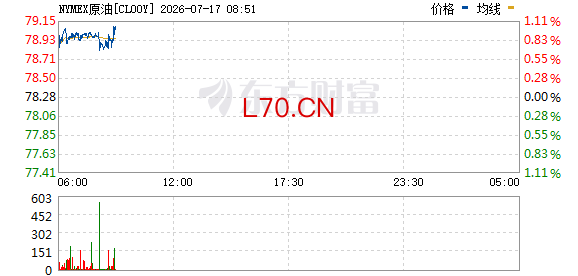 R图 CL00Y_0