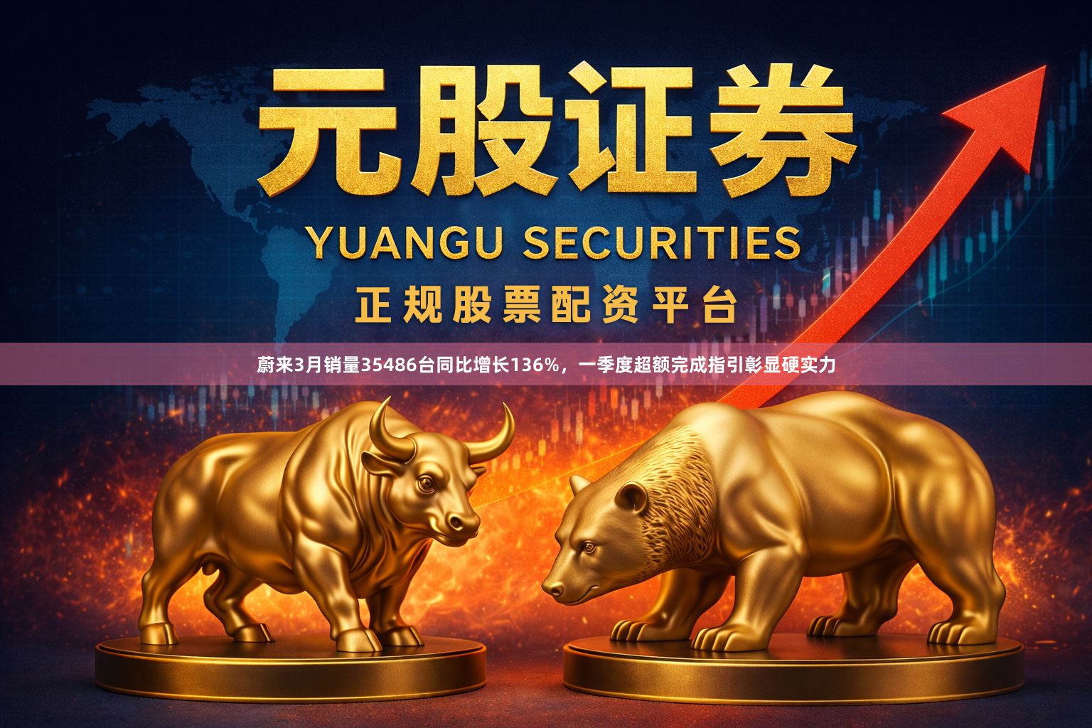 蔚来3月销量35486台同比增长136%，一季度超额完成指引彰显硬实力